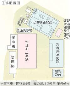 工場配置図