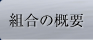 組合の概要